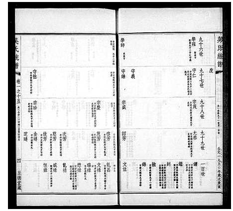 [下载][吴氏大统宗谱_7卷首2卷_吴氏大统宗谱]中国.吴氏大统家谱_二.pdf