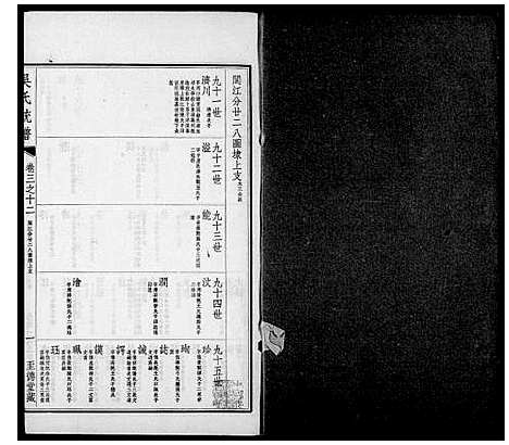 [下载][吴氏大统宗谱_7卷首2卷_吴氏大统宗谱]中国.吴氏大统家谱_三.pdf