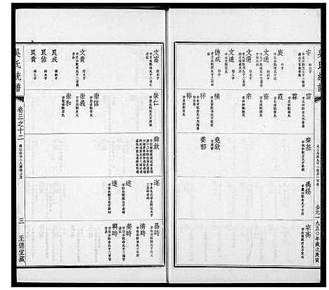 [下载][吴氏大统宗谱_7卷首2卷_吴氏大统宗谱]中国.吴氏大统家谱_三.pdf