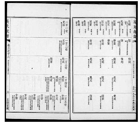 [下载][吴氏大统宗谱_7卷首2卷_吴氏大统宗谱]中国.吴氏大统家谱_三.pdf