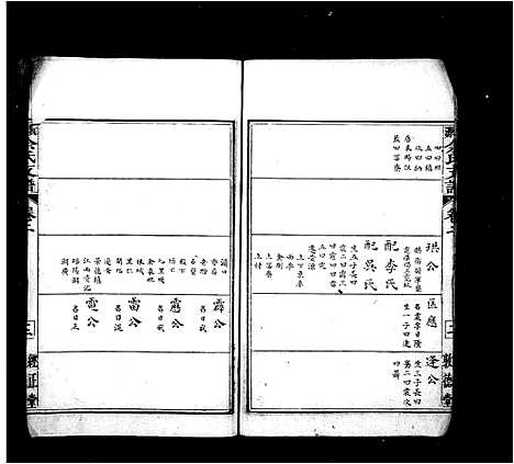 [下载][余氏支谱_贵源余氏支谱]中国.余氏支谱.pdf