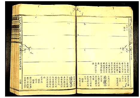 [下载][余氏重修族谱]中国.余氏重修家谱_八.pdf