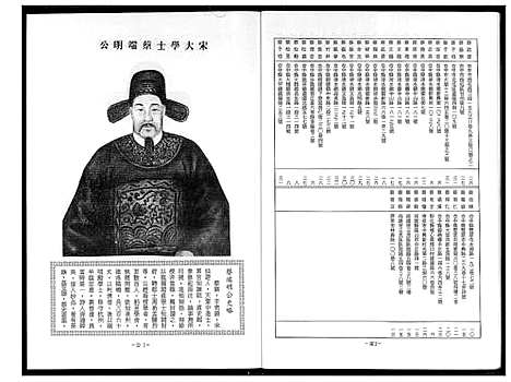 [下载][安平蔡氏家谱]福建.安平蔡氏家谱.pdf