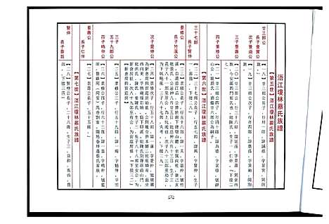 [下载][浯江琼林蔡氏族谱]福建.浯江琼林蔡氏家谱.pdf