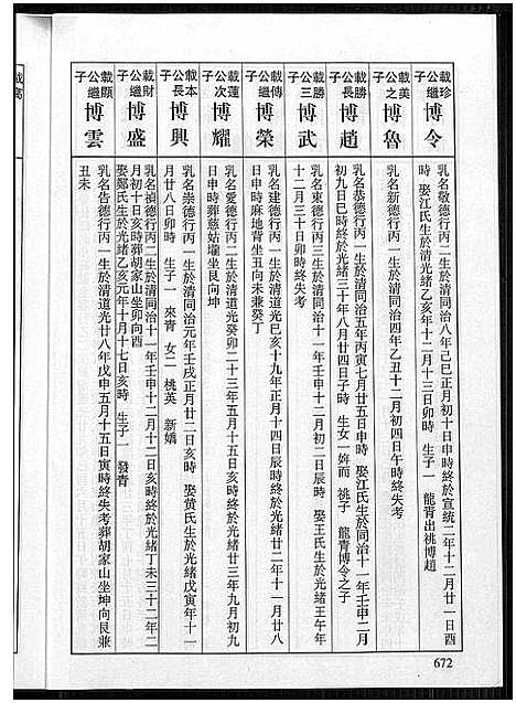 [下载][济阳堂蔡氏大宗谱]福建.济阳堂蔡氏大家谱_一.pdf