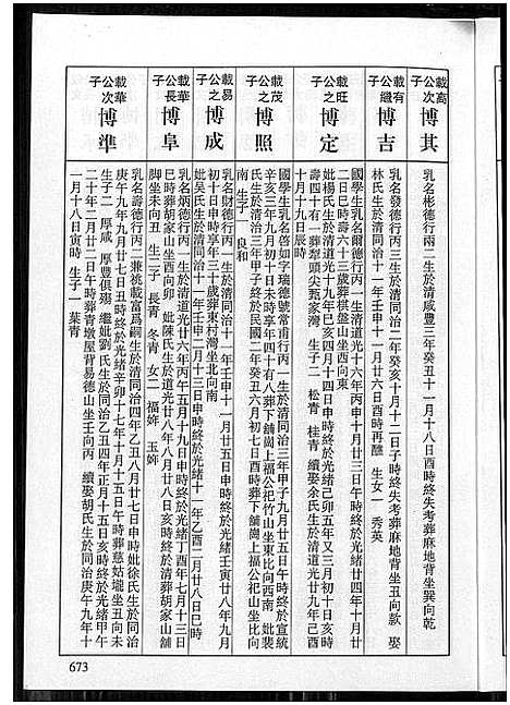 [下载][济阳堂蔡氏大宗谱]福建.济阳堂蔡氏大家谱_一.pdf