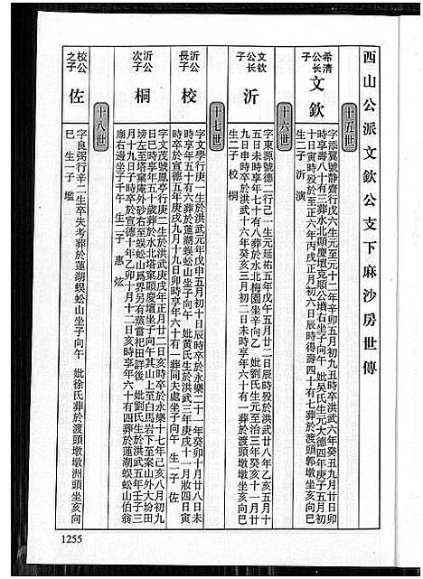 [下载][济阳堂蔡氏大宗谱]福建.济阳堂蔡氏大家谱_二.pdf