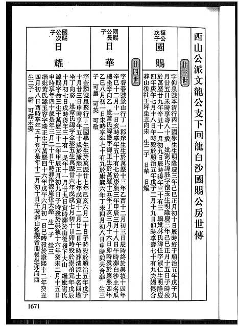 [下载][济阳堂蔡氏大宗谱]福建.济阳堂蔡氏大家谱_三.pdf