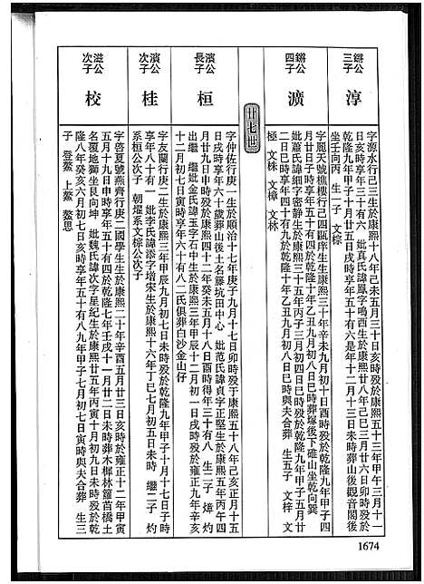 [下载][济阳堂蔡氏大宗谱]福建.济阳堂蔡氏大家谱_三.pdf