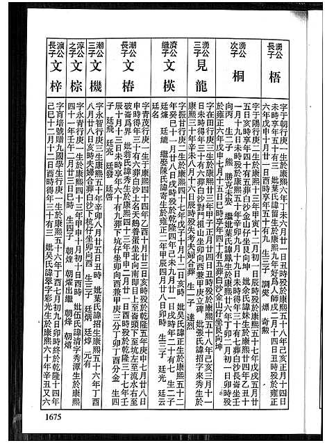 [下载][济阳堂蔡氏大宗谱]福建.济阳堂蔡氏大家谱_三.pdf