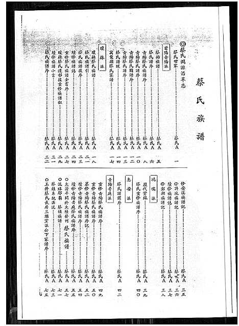 [下载][西霞蔡氏大族谱]福建.西霞蔡氏大家谱_一.pdf