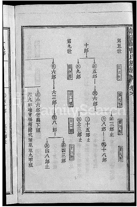 [下载][谯国郡曹氏族谱_8卷首末各1卷_谯国曹氏族谱]福建.谯国郡曹氏家谱_十三.pdf