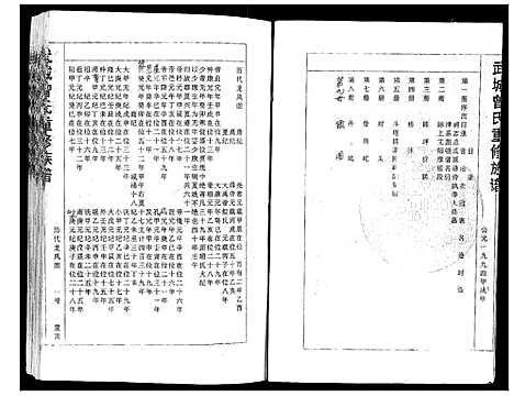 [下载][武城曾氏重修族谱]福建.武城曾氏重修家谱_一.pdf