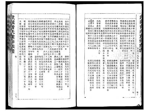 [下载][武城曾氏重修族谱]福建.武城曾氏重修家谱_一.pdf