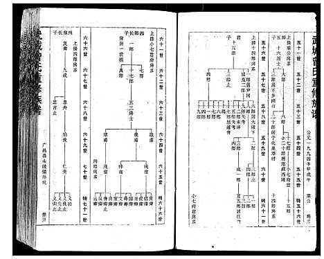 [下载][武城曾氏重修族谱]福建.武城曾氏重修家谱_四.pdf