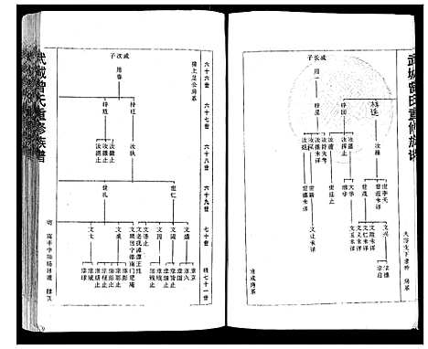 [下载][武城曾氏重修族谱]福建.武城曾氏重修家谱_五.pdf