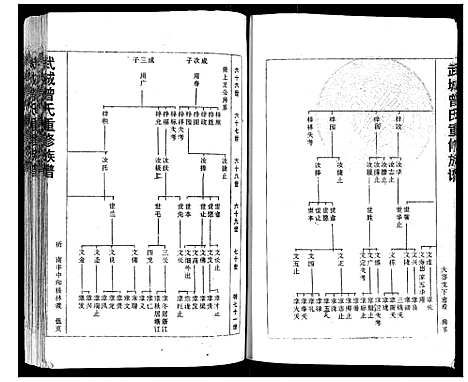 [下载][武城曾氏重修族谱]福建.武城曾氏重修家谱_五.pdf