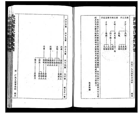 [下载][武城曾氏重修族谱]福建.武城曾氏重修家谱_六.pdf