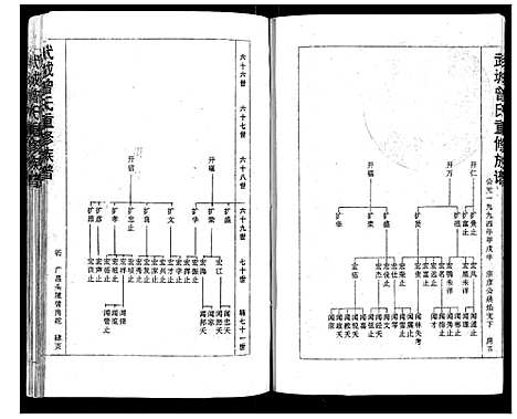 [下载][武城曾氏重修族谱]福建.武城曾氏重修家谱_六.pdf