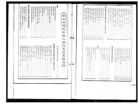 [下载][同美社陈氏族谱]福建.同美社陈氏家谱_一.pdf