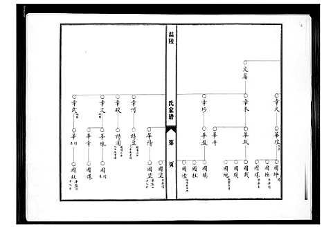 [下载][涵江分派安平皇恩境陈氏三房私谱]福建.涵江分派安平皇恩境陈氏三房私谱.pdf