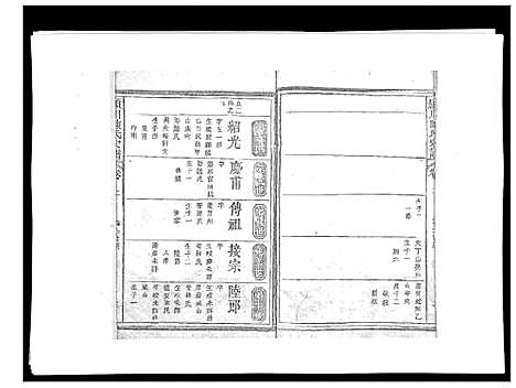 [下载][颍川陈氏宗谱_5卷]福建.颍川陈氏家谱_三.pdf