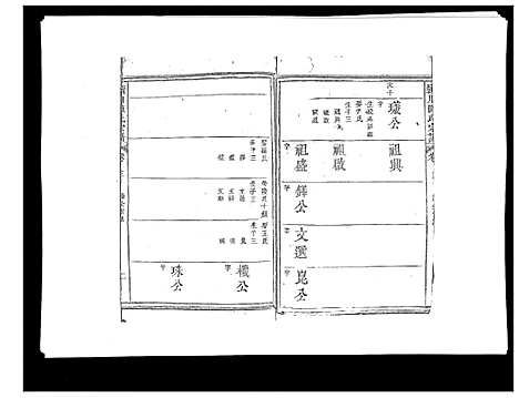 [下载][颍川陈氏宗谱_5卷]福建.颍川陈氏家谱_四.pdf