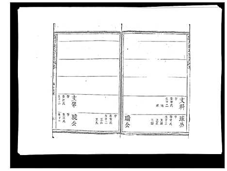 [下载][颍川陈氏宗谱_5卷]福建.颍川陈氏家谱_四.pdf