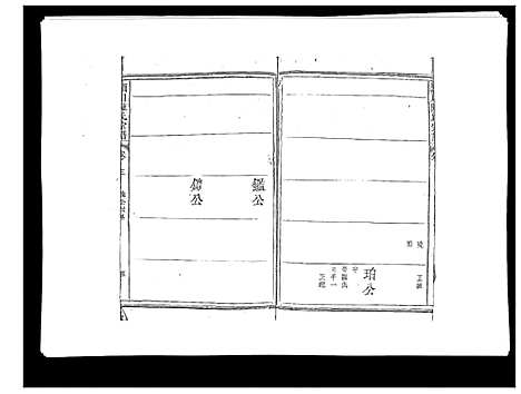 [下载][颍川陈氏宗谱_5卷]福建.颍川陈氏家谱_四.pdf