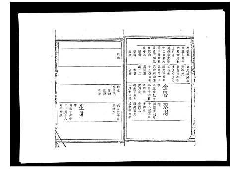 [下载][颍川陈氏宗谱_5卷]福建.颍川陈氏家谱_五.pdf