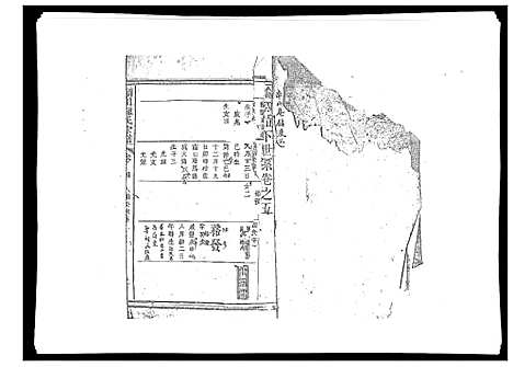 [下载][颍川陈氏宗谱_5卷]福建.颍川陈氏家谱_六.pdf