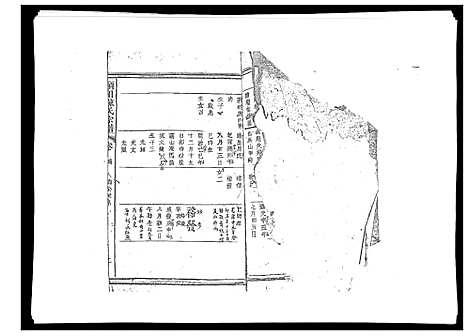 [下载][颍川陈氏宗谱_5卷]福建.颍川陈氏家谱_六.pdf