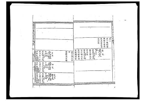 [下载][颍川陈氏宗谱_5卷]福建.颍川陈氏家谱_六.pdf