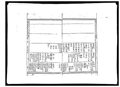 [下载][颍川陈氏宗谱_5卷]福建.颍川陈氏家谱_六.pdf