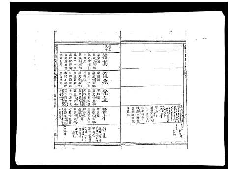 [下载][颍川陈氏宗谱_5卷]福建.颍川陈氏家谱_六.pdf