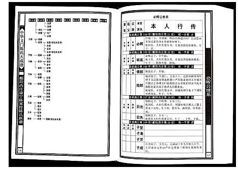 [下载][鄱阳西庄建宁陈家排陈氏族谱]福建.鄱阳西庄建宁陈家排陈氏家谱_二.pdf