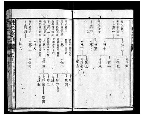 [下载][陈氏宗谱_34卷首1卷]福建.陈氏家谱_八.pdf