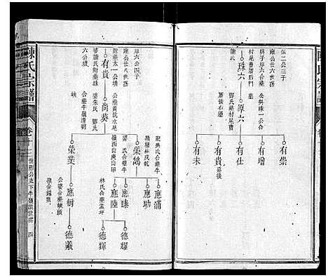 [下载][陈氏宗谱_34卷首1卷]福建.陈氏家谱_八.pdf