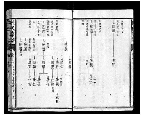 [下载][陈氏宗谱_34卷首1卷]福建.陈氏家谱_八.pdf