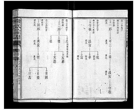 [下载][陈氏宗谱_34卷首1卷]福建.陈氏家谱_九.pdf