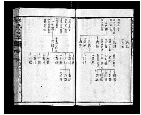 [下载][陈氏宗谱_34卷首1卷]福建.陈氏家谱_九.pdf