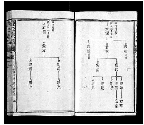 [下载][陈氏宗谱_34卷首1卷]福建.陈氏家谱_十.pdf