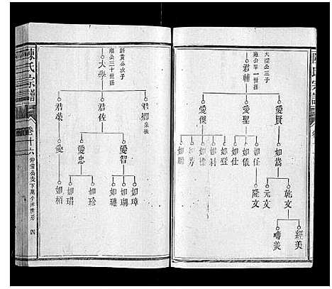 [下载][陈氏宗谱_34卷首1卷]福建.陈氏家谱_十.pdf