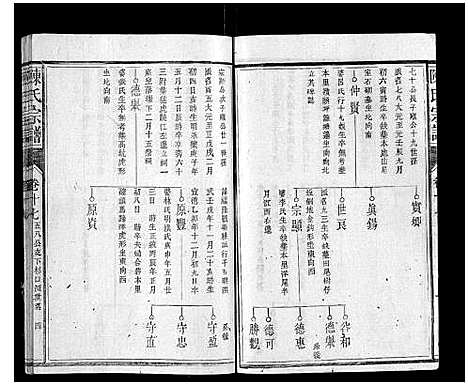 [下载][陈氏宗谱_34卷首1卷]福建.陈氏家谱_十一.pdf