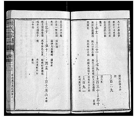 [下载][陈氏宗谱_34卷首1卷]福建.陈氏家谱_十四.pdf