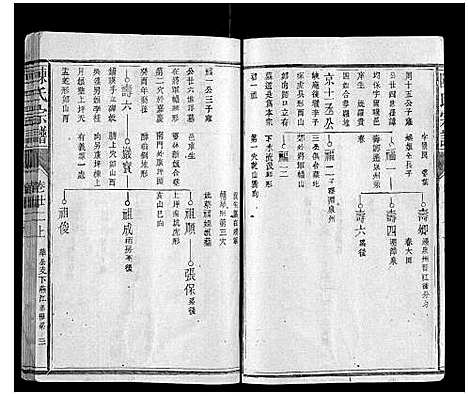 [下载][陈氏宗谱_34卷首1卷]福建.陈氏家谱_十四.pdf