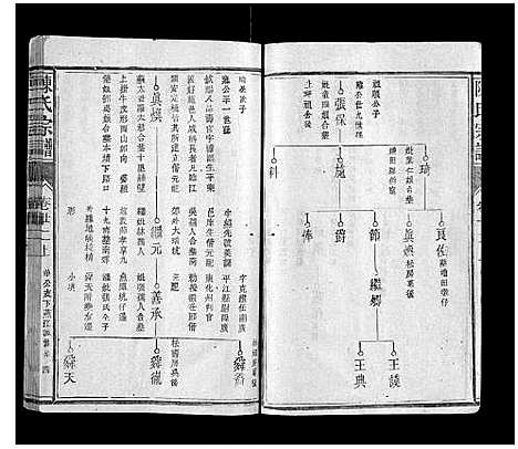 [下载][陈氏宗谱_34卷首1卷]福建.陈氏家谱_十四.pdf