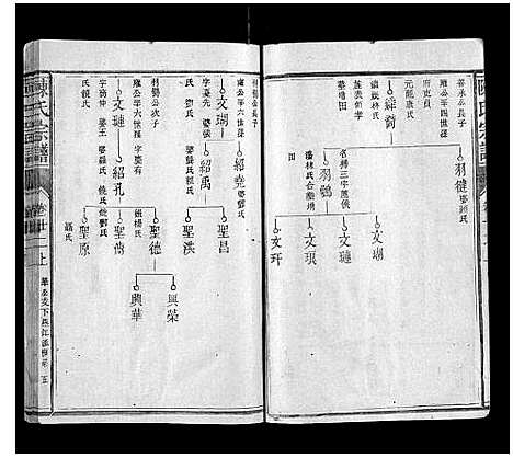 [下载][陈氏宗谱_34卷首1卷]福建.陈氏家谱_十四.pdf