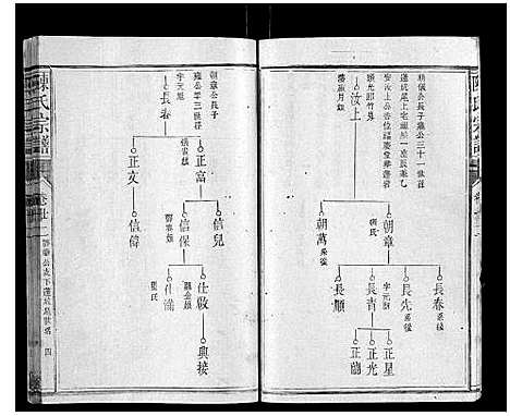 [下载][陈氏宗谱_34卷首1卷]福建.陈氏家谱_十五.pdf