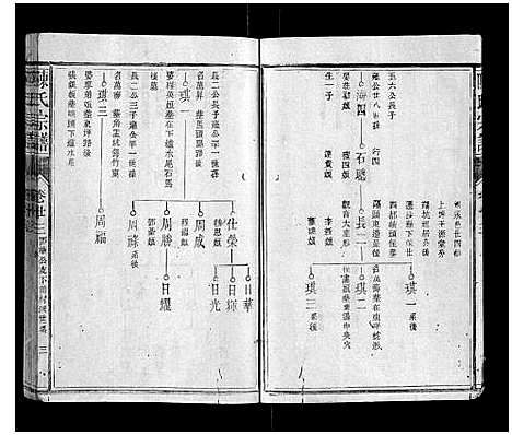 [下载][陈氏宗谱_34卷首1卷]福建.陈氏家谱_十六.pdf